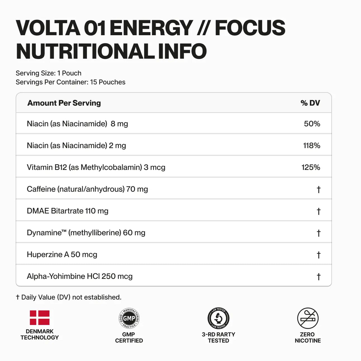 VOLTA 01 — ENERGY // FOCUS // 1 Can