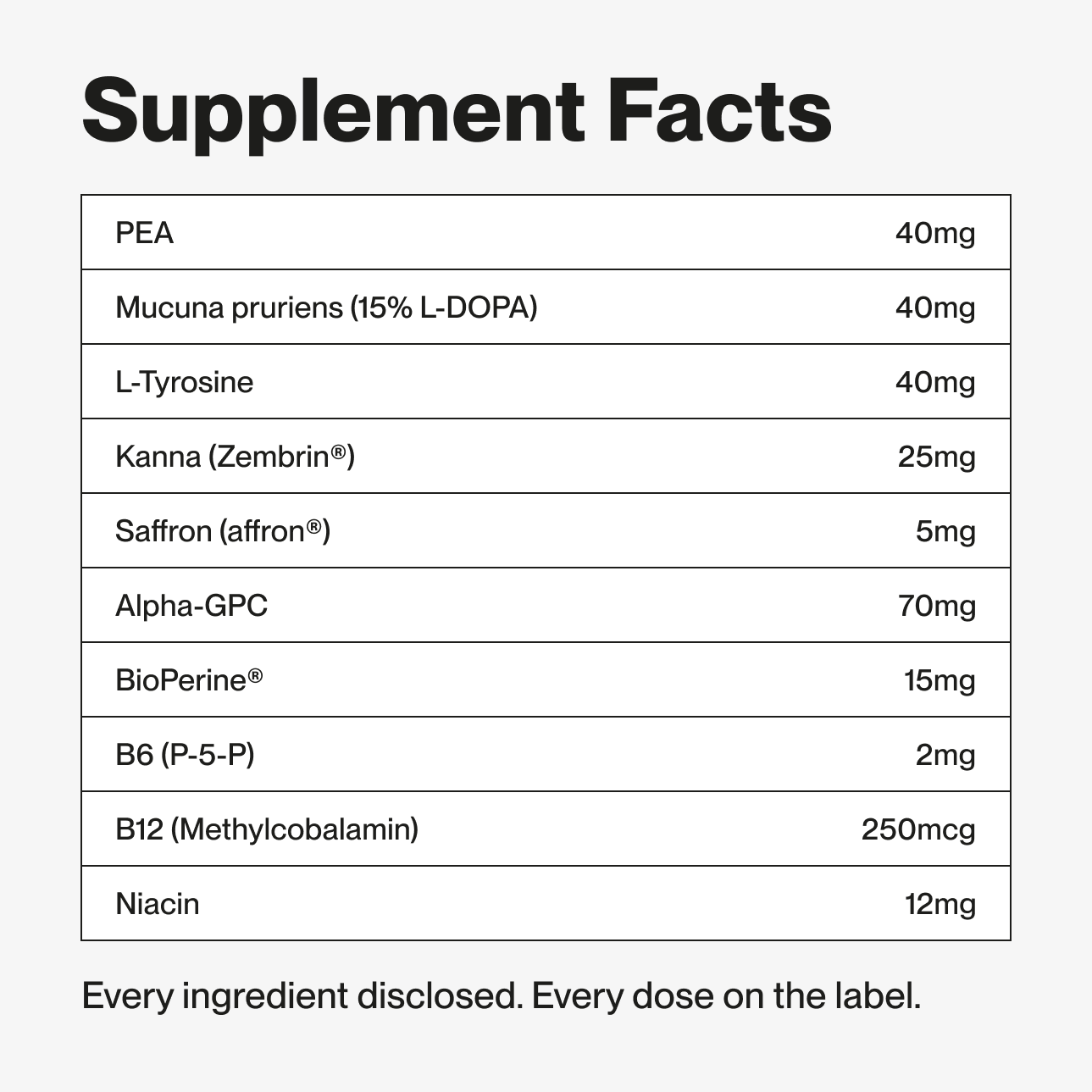 VOLTA 02 motivation pouch ingredient label — PEA 40mg Kanna 25mg Alpha-GPC 70mg full doses listed