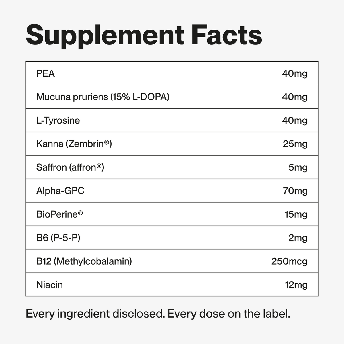 VOLTA 02 motivation pouch ingredient label — PEA 40mg Kanna 25mg Alpha-GPC 70mg full doses listed